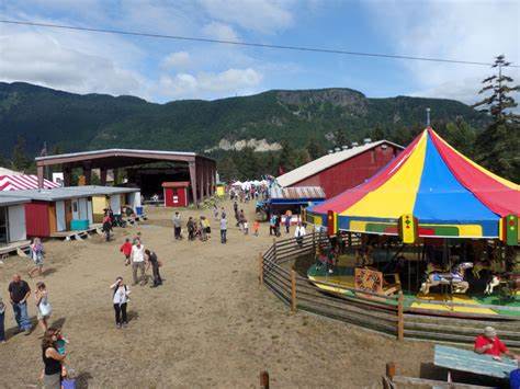 Southeast Alaska State Fair